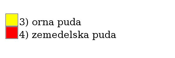 druh pozemku Binární hodnota (1 - pravda 0 - nepravda), např.