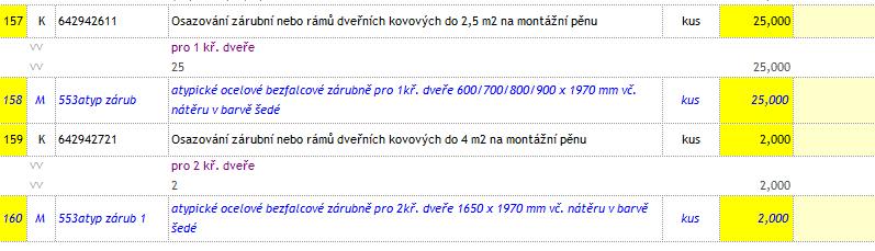 3c) VV pol.č. 300, 302 - Interiérové dveře plné... Dle popisu v TZ se jedná o bezfalcové dveře s viditelnými panty. Ve výpisech dveří není o druhu pantů zmínka.