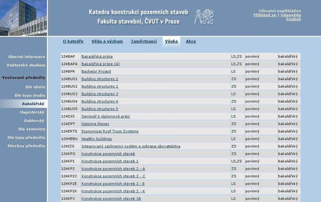 pozemních staveb K124.