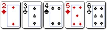 V případě rovnosti kombinací: Vyhrává účastník hazardní hry s nejvyšší hodnotou trojice karet.