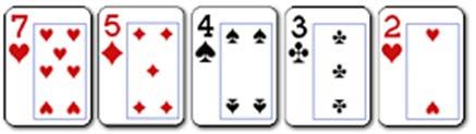 s tím, že ve hře Triple Draw si každý účastník hazardní hry může vyměnit své karty celkem třikrát, i když si nemusí vyměnit ani jednou (stand pat), anebo naopak, měnit všechny karty během všech výměn.