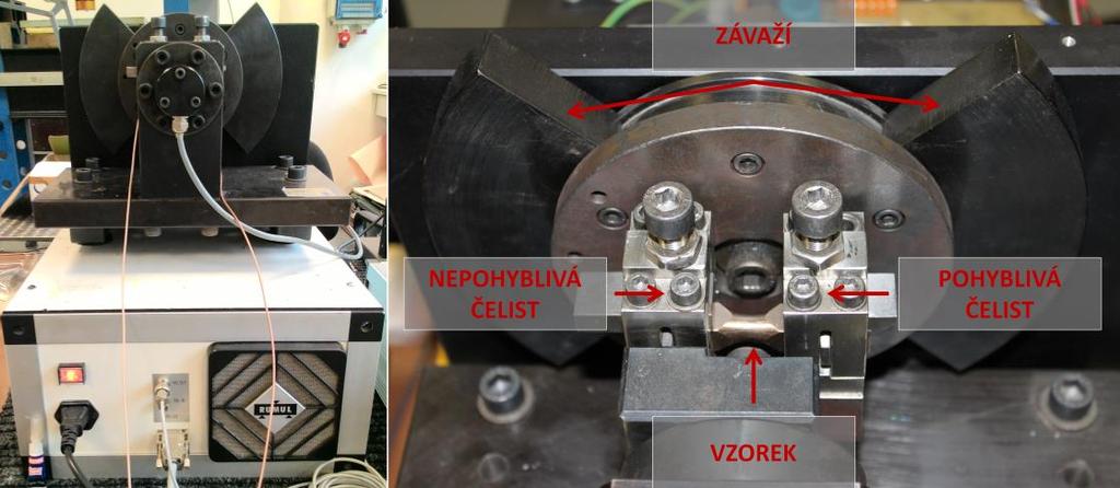 4-17 vlevo. Vzorek je upnut v čelistech, a střídavě ohýbán. V průběhu zkoušky se zaznamenává akustická emise na čelech vzorku.