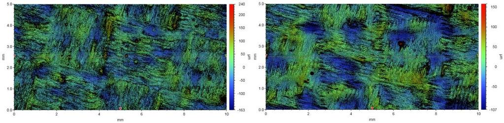 Drsnost na nich určená nepřinesla očekávané zlepšení a dosahovala hodnot Ra 21,73 µm a Rq 27,38 µm.