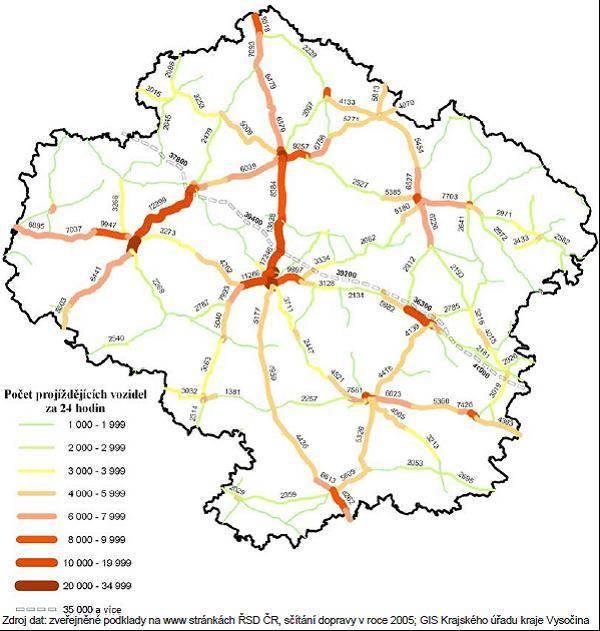 Ve srovnání s ostatními komunikacemi prvních tříd je však pouze průměrně využíván úsek silnice č. 38 z Jihlavy do M.