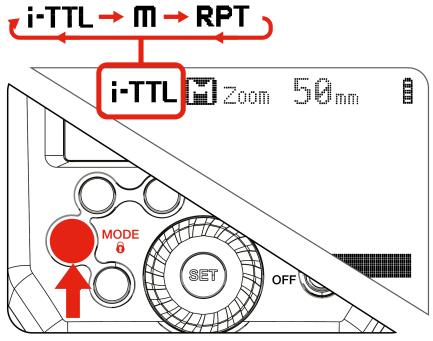 Režim blesku - i TTL automatický blesk Tento blesk má tři bleskové režimy: i TTL, Ruční (M), a RPT (Stroboskopický).