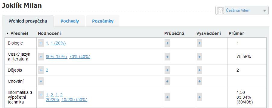 Příklad 4: Právo zápisu klasifikace ve všech předmětech žáků třídy. Jedná se o právo Zápis přístupné klasifikace žáků bez omezení.