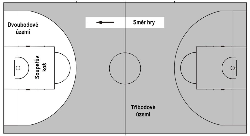 Pravidla basketbalu 2017 Pravidlo dvě Hřiště a vybavení Říjen 2017 Strana 9 z 90 Obrázek 3 Dvoubodové a tříbodové území 2.