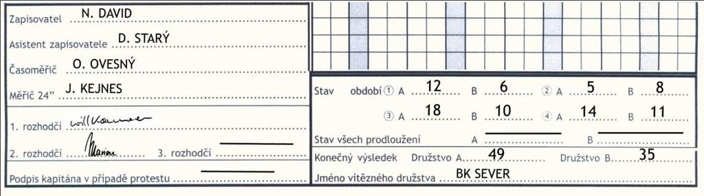 Říjen 2018 Strana 86 z 93 PRAVIDLA BASKETBALU 2018 F - Zápis český Ihned po konci utkání na začátek kolonky Podpis kapitána v případě protestu napíše do závorky přesný čas