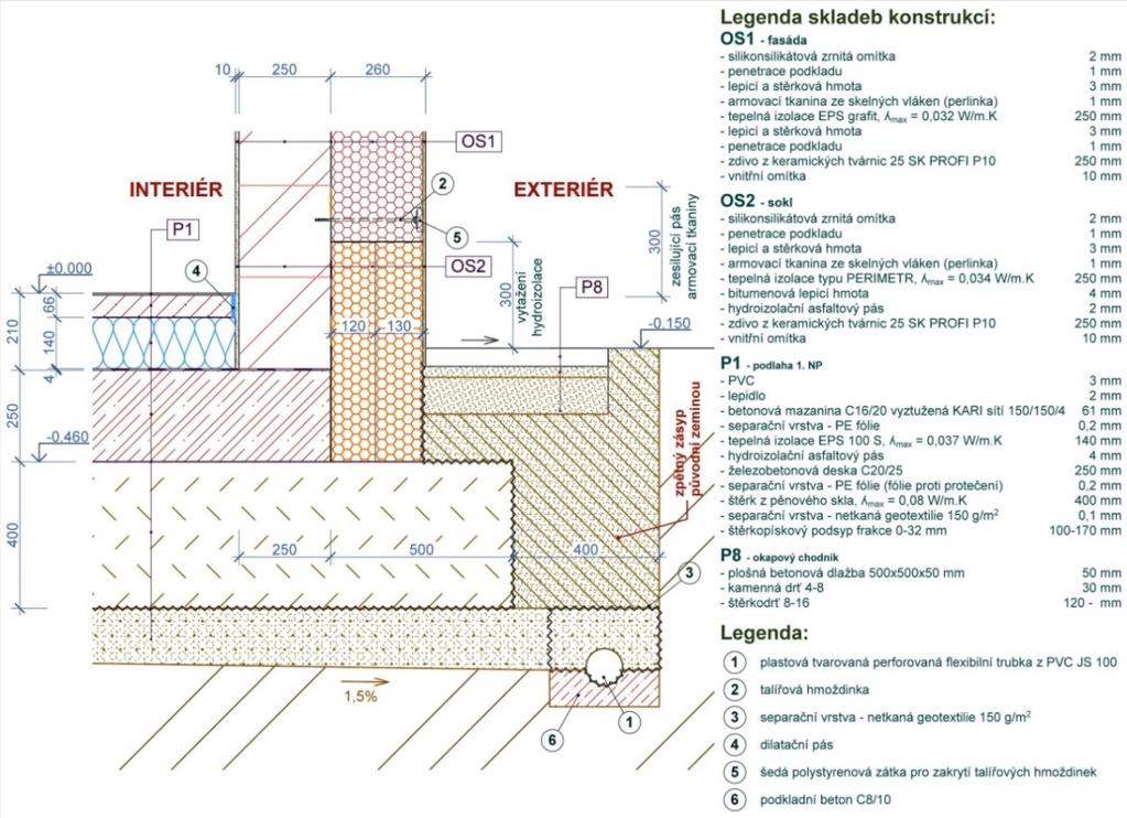 A17. Keramické tvárnice 25 SK Profi P10, tl. 250 mm m 2 4,43 622,13 2760,70 A18. Příčky 11,5 Profi, tl. 115 mm m 2 0,73 479,00 353,50 A19. Omítka vnitřní zdiva, MVC m 2 18,60 193,00 3591,65 A20.