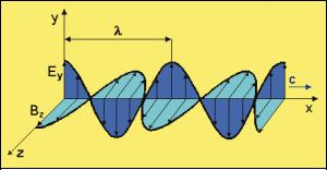 490 560 560 600 600 640 640 790 >790 nm Viditelné