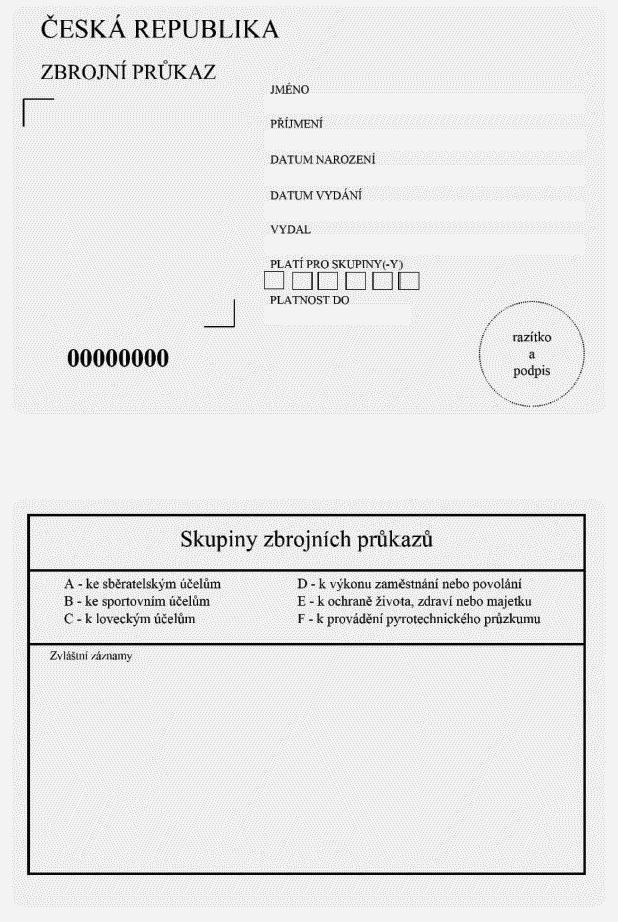 Příloha č. 2 k vyhláce č. 115/2014 Sb.