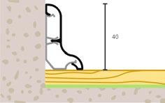 34 Interiérové profily Soklové profily, ochranné rohy Soklový profil BOAN 40x20 mm soklový profil.