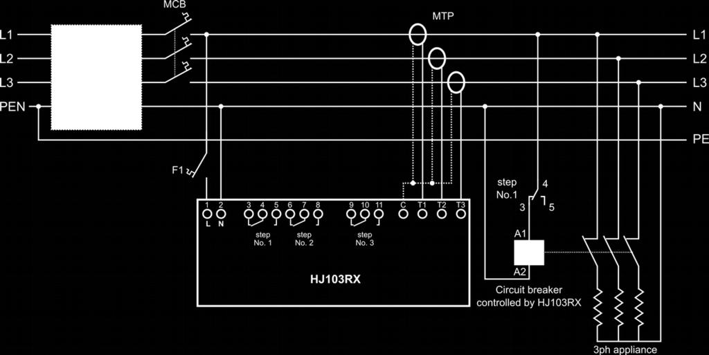 Development and production of systems for