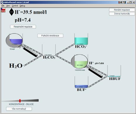 Škola (simulační) hrou využití simulačních modelů acidobazické rovnováhy v e-learningových aplikacích 89 A B C Obr 3 Simulační hra s pufračním systémem plazmy, určená k vysvětlení patogeneze vzniku