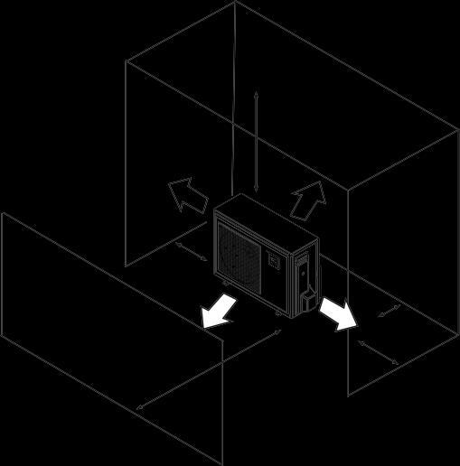 500 mm 3. INSTALACE A PŘIPOJENÍ 3.2 Umístění bazénového tepelného čerpadla Zařízení pracuje dobře v jakémkoli venkovním umístění za předpokladu splnění následujících tří podmínek: 1.