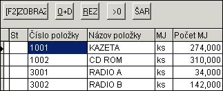 januára 2012, počiatočný stav (príjem) treba zaevidovať do decembra 2011. Ak začínate pracovať od 1.mája 2012, počiatočný stav (príjem) treba zaevidovať do apríla 2012.