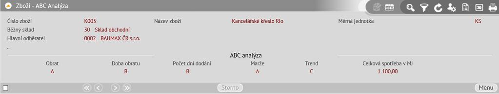 Zboží - ABC analýza (6.5.4) V činnosti lze zobrazit veškeré aktivní zboží. U každého zboží jsou uvedeny hodnoty ABC pro všechna kritéria zboží.