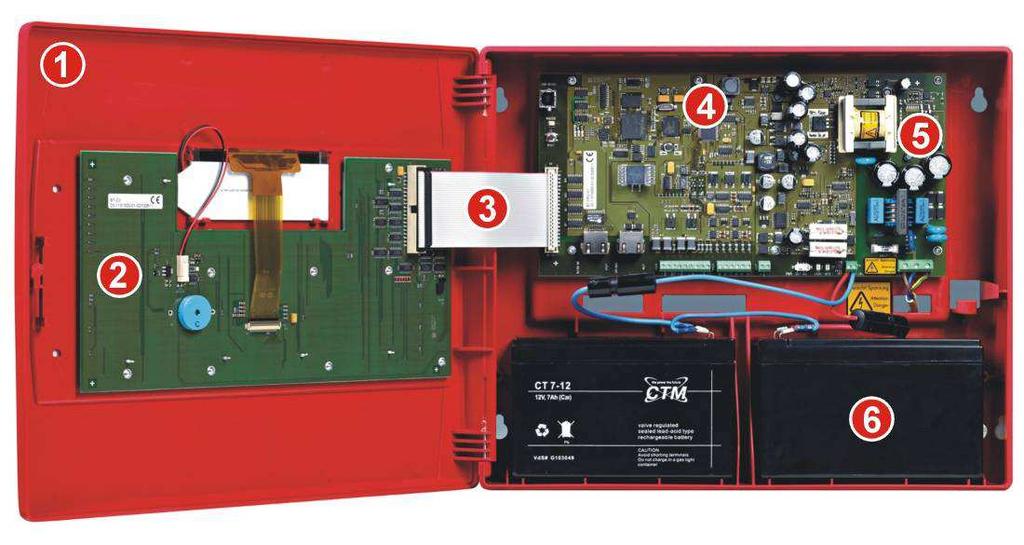 3 Konstrukce skříně & montáž Hlavní řídící deska B7-CPU-X1 ústředny Integral IP BX obsahuje rozhraní pro kruhové vedení a kontrolované vstupní a výstupní kontakty pro poplachové přenosové zařízení