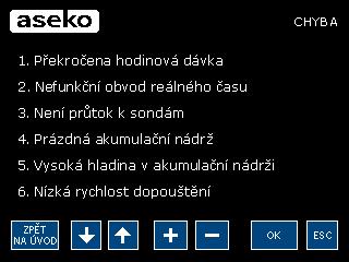 ASIN Aqua PROFI výstražná hlášení Pokud se v systému vyskytují chyby, jsou ve formě čísel vypsány za položkou Chyby: 1