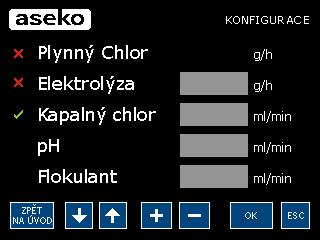 Pokud voda protéká, má domeček barvu modrou, v případě poruchy červenou. Červený vykřičník vpravo od domečku indikuje výskyt chyb. odrá značka čerpadla svíp, pokud je v provozu čisxčka.