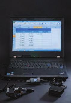 1 937179T Nožní spínač Série 264 - Klávesnicové rozhraní Input Tool je rozhraní umožňující přímé připojení měřicích zařízení vybavených rozhraním DIGIMA- TIC k rozhraní USB, bez potřeby dalšího