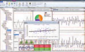 64AAB472R MeasurLink 8 Real-Time Professional 3D MeasurLink Process Analyse Professional Edition Software pro analýzu dat Určen pro rozsáhlejší manipulaci dat získaných v reálném čase v zasíťovaném