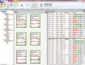 MeasurLink 8 MeasurLink Process Manager Standard Edition Software pro monitorování přes síť Monitorování sběru dat v reálném čase. Perfektní nástroj pro QC a vedoucí výroby!