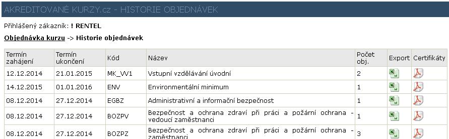 Pokud ano, máte možnost využít pohledu Historie objednávek. V pohledu Export se Vám zobrazí Studijní aktivity účastníků.