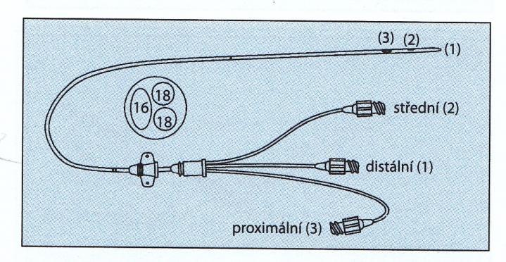 (14) Obr.