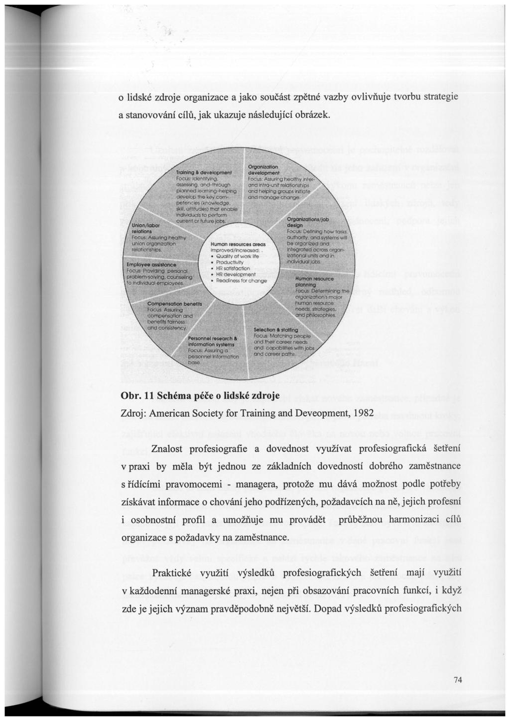 ? o lidské zdroje organizace a jako součást zpětné vazby ovlivňuje tvorbu strategie a stanovování cílů, jak ukazuje následující obrázek. Humem tesources oteo$ improvodl!