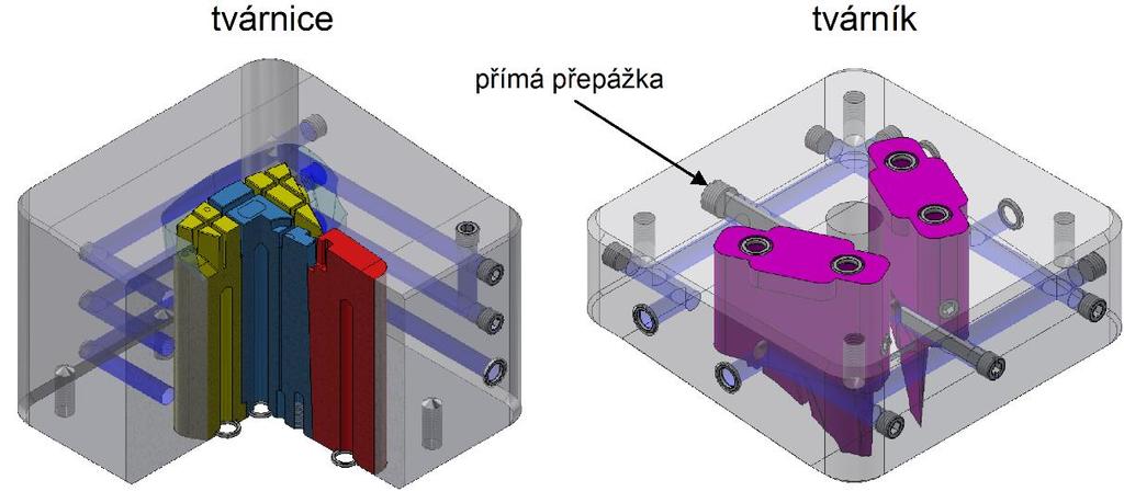 DIPLOMOVÁ PRÁCE List 46 jako temperační kanály. Do nich jsou vloženy přímé přepážky, aby byl zajištěn pohyb temperační kapaliny v celé délce kanálu.