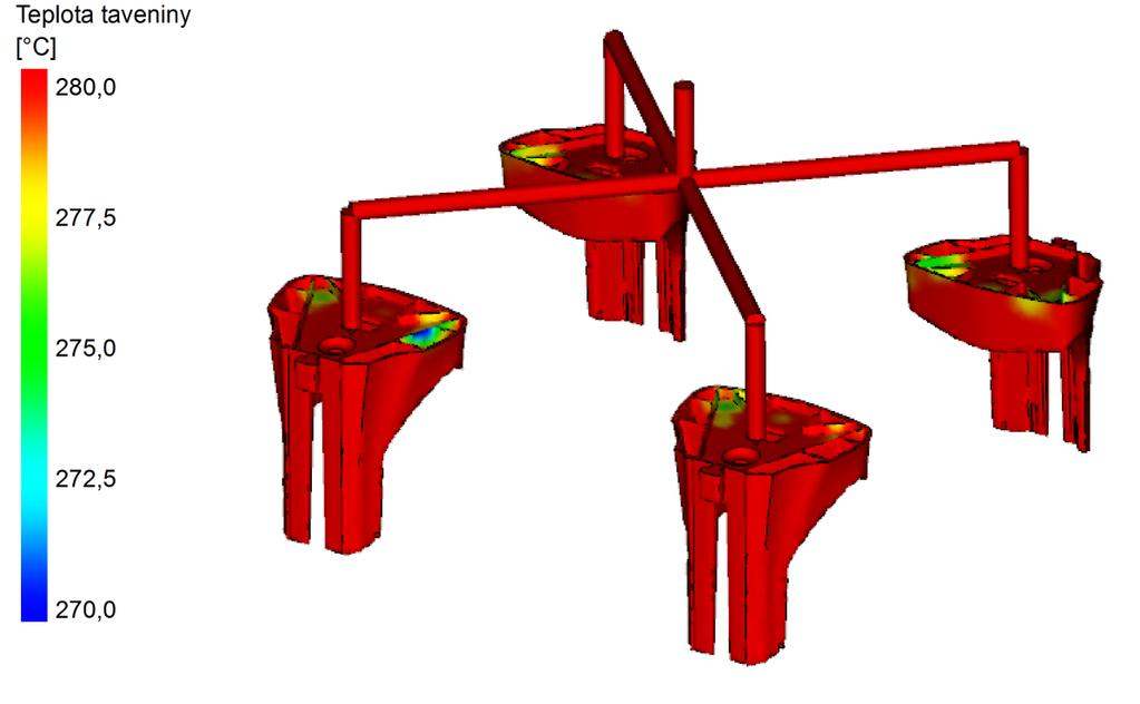 Pokud teplota klesne o více než 5 C je nutné upravit parametry procesu jako například zvýšením teploty formy nebo taveniny, což má ale vliv na výslednou dobu cyklu. Obr.