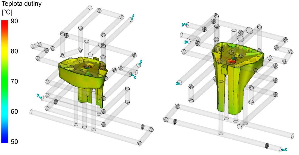 DIPLOMOVÁ PRÁCE List 50 Rozložení teploty na stěnách tvarové dutiny je zobrazeno na obrázku 79. Forma, která má mít pracovní teplotu 80 C dle simulace nevykazuje žádné výrazné teplotní výkyvy.