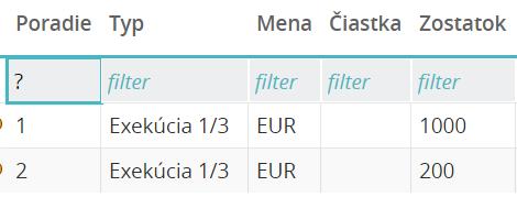 Výpočty exekučných zrážok Príklad: prvá neprednostná, druhá neprednostná 13. Zamestnanec má čistú mzdu 450. Má manželku a 2 deti. Pohľadávky sú v poradí: 1.