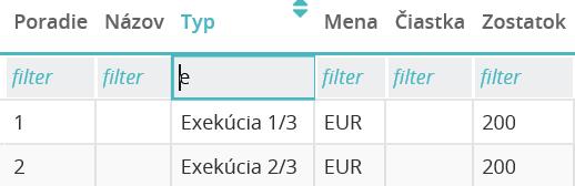 Výpočty exekučných zrážok 18. Zamestnanec má čistú mzdu 1450. Má manželku a 2 deti. Pohľadávky majú poradie: 1. neprednostná (1/3 exekúcia), dlžná čiastka v zostatkovej výške 200, 2.