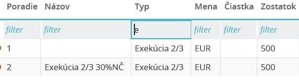 Výpočty exekučných zrážok 46. Zamestnanec má čistú mzdu 450. Má manželku a 2 deti.
