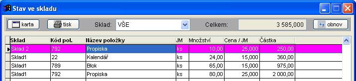 informace o nákupu materiálu, kde je uvedena jednotková cena materiálu, číslo a datum vystavení příjemky, kterou můžeme tlačítkem otevřít. 5.1.