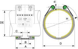 MontáÏní a opravné kusy FixLINK GS spojka pro spojení dvou hladk ch koncû trub z PVC nebo PE, se zámkem DE 40 DE 225 pro max. provozní tlak do 16 barû Konstrukce: Nerezová ocel. Tûsnûní EPDM.