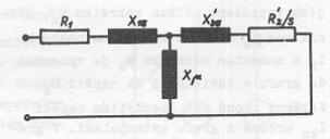Obr. 3.5. Náhradní obvod asynchronního motoru [ 5 ] 4. Zatěžování asynchronního motoru. 4.1. Měření pracovních charakteristik na dynamometru.