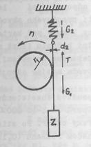 měření dynamometrem. Na obr. 6.2. je provedení takové brzdy. Pro velikost momentu za předpokladu, že G2 = G1 T = 0 (6.6) (tj. při dostatečném koeficientu tření je síla G 2 nulová).