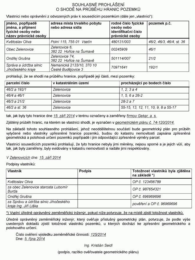 1) 982 odst. 1, 983, 1371 odst. 2, 1372, 1380, 1385 zákona č. 89/2012 Sb., občanský zákoník. 338d zákona č. 99/1963 Sb., občanský soudní řád, ve znění pozdějích předpisů. 2) 9 odst. 6 zákona č.