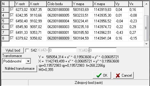 Obr. 31 Transformace rastru Když jsou určeny všechny IB, transformace se potvrdí stiskem tlačítka OK, zároveň se zobrazí dotaz na uložení transformačního klíče.