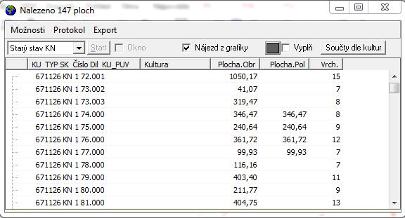 (Obr. 44). V případě, když se objeví dole tabulka druhá, je nutné kresbu opravit (viz Obr. 45). V této tabulce jsou 3 sloupce: Centroidy bez plochy, Nekorektní centroidy, Nekorektní spojnice.