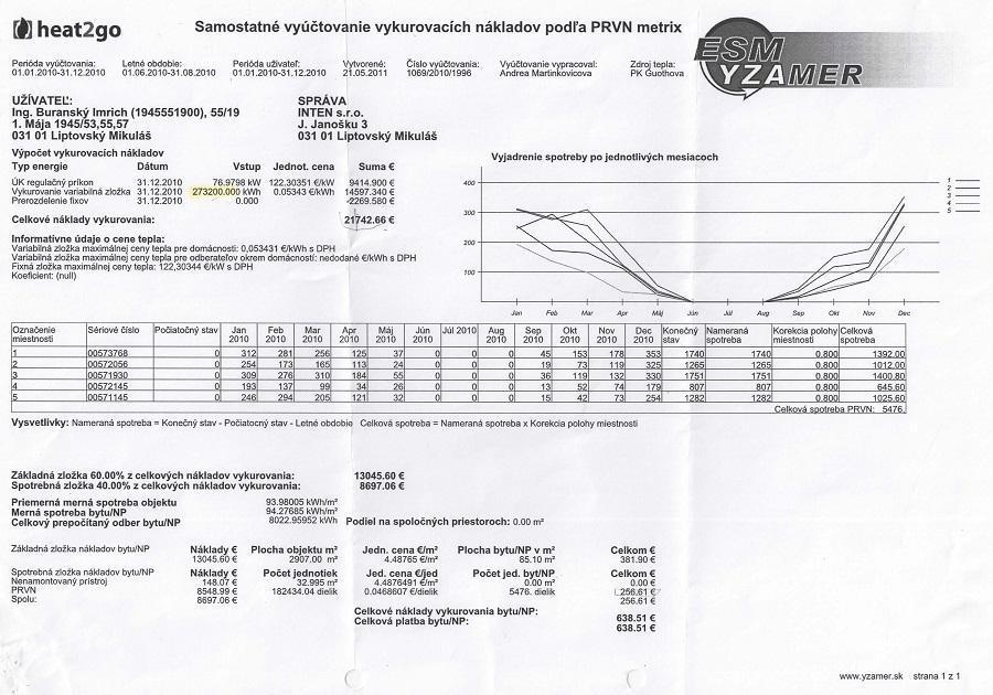 Rozúčtovanie nákladov Vyhláška ÚRSO určuje pravidlá, ale aj možnosť, aby vlastníci rozúčtovali inak... Výsledok rozúčtovania - graf a veľa čísel, málo možností porovnať spotrebu v bytovke.