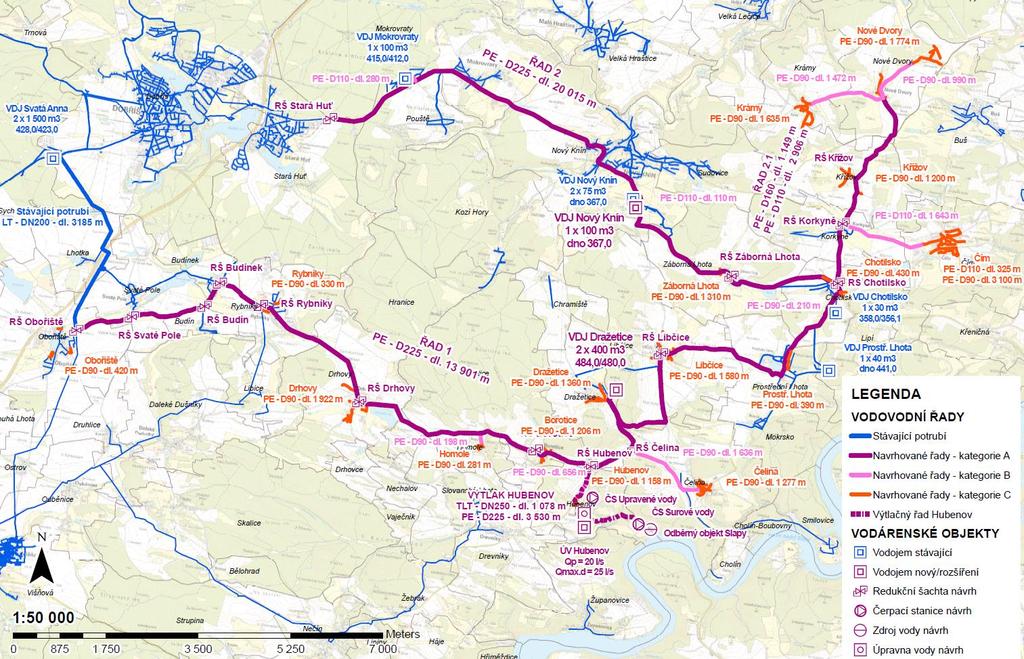 Obr. 24 Situace navrženého řešení zásobování Dobříšska a