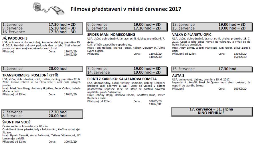 Důležitá čísla Poličie ČR 158, Poličie Pribýslav 569 482 233, 725 292 406, Hasiči ČR 150, Začhranka 155, Poručhý el.