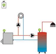 Regulátory pro vytápění a přípravu teplé vody 04 Ekvitermní regulátory HCB-SUD Digitální regulátor pro regulaci jednostupňového zdroje tepla, jeden čerpadlový ekvitermní topný okruh a přípravu teplé