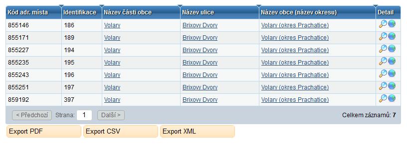 Do jakých formátů je možné exportovat seznamy prvků z