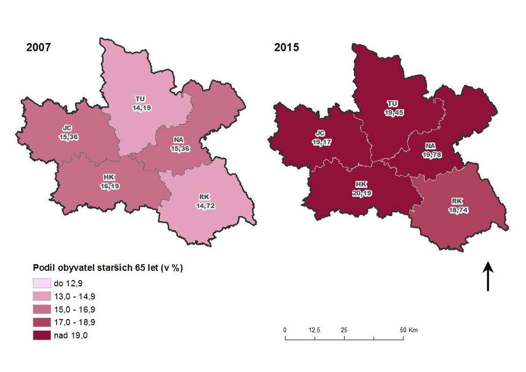 Graf 1: Podíl obyvatel starších 65 let v Královéhradeckém kraji v letech 2007 a 2015 a průměrný koeficient růstu za kraj celkově a jednotlivé okresy Zdroj: Vlastní zpracování dle údajů ČSÚ Z grafu je