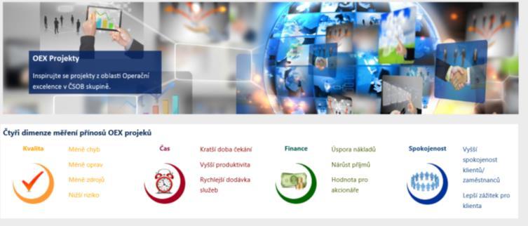 Inspirace z ČSOB Reporting procesů hlavní zásady Reporting musí být ve více vrstvách variantách Rozdíl je v míře detailu a rozsahu Forma reportingu jednoduchá, grafy, návodné znaky, obrázky, Intranet